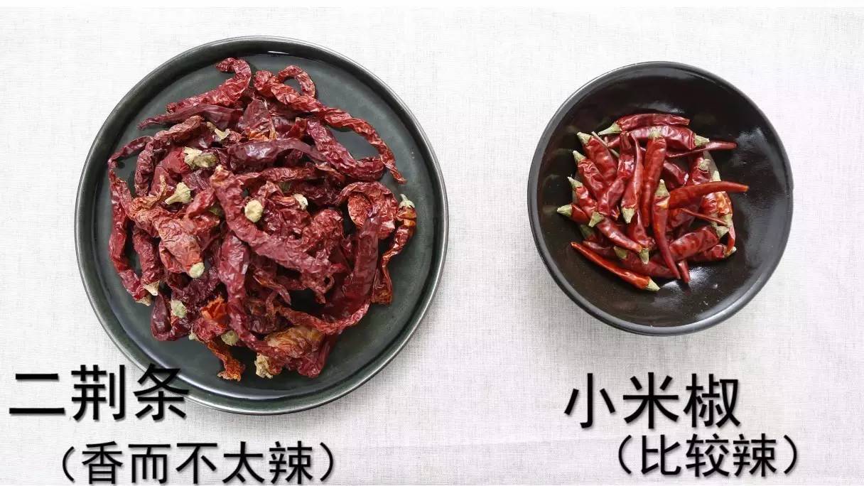 素食星球